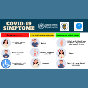 COVID-19 afectează persoanele în moduri diferite. Majoritatea persoanelor infectate vor dezvolta o formă ușoară sau moderată a bolii și se vor recupera fără spitalizare